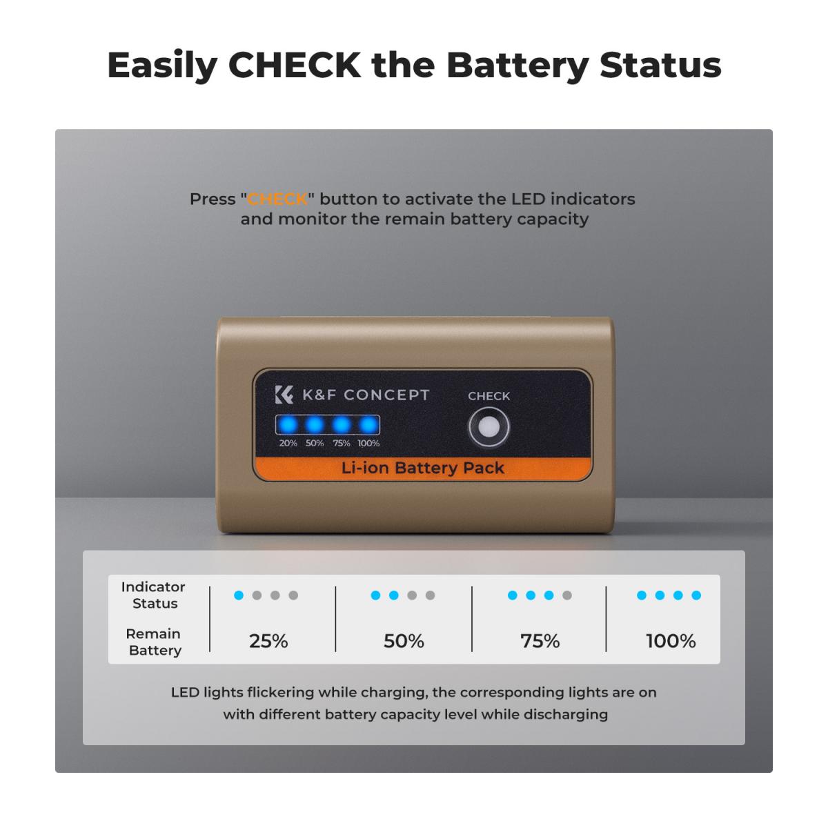 10500mAh USB-C Battery For Sony NP 970 LED Display KF28.0036 - Image 5