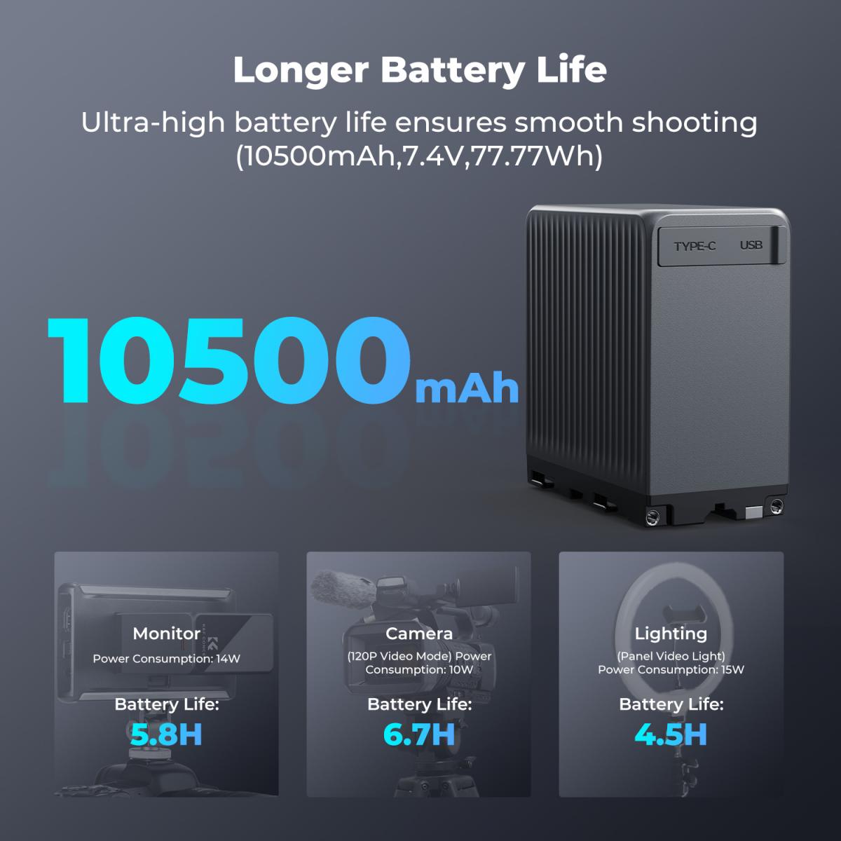 10500mAh USB-C Battery For Sony NP 970 OLED Touch Display KF28.0073 - Image 3
